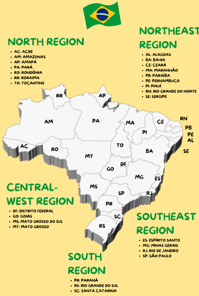 Mapa do Brasil mostrando os estados do país por região.